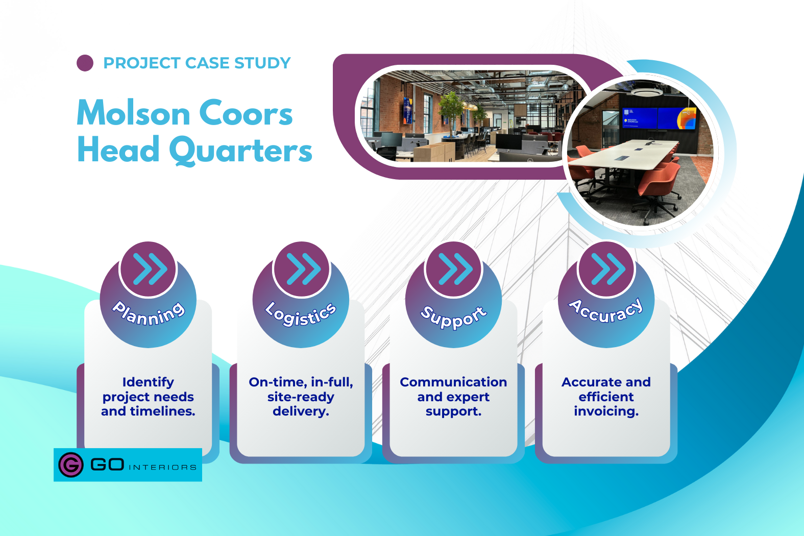 GO Interiors Supplies Fit-Out for Molson Coors HQ Project